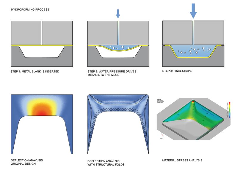 material-competition-project-images-importNGmpDh