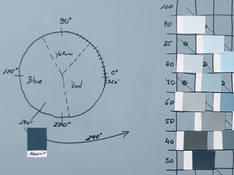 StoColor System_1000 Farben_HB_w.jpg